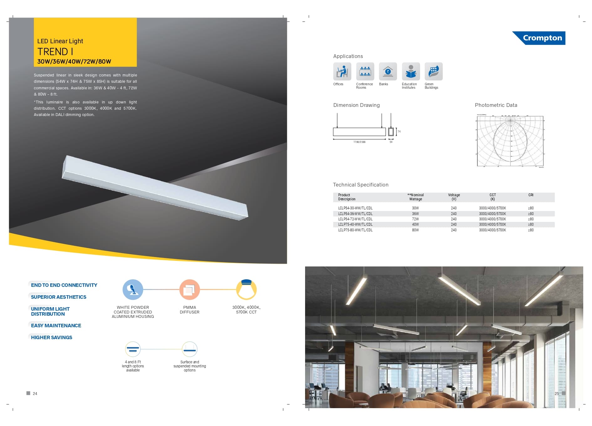 Led Linear Light TREND I